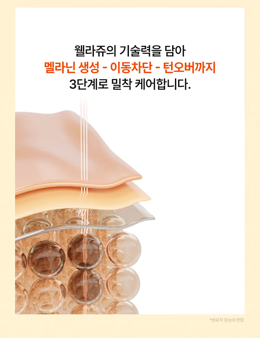 [중요한날하루전] 웰라쥬 원데이키트 캡슐 앰플 1개입 4종 택1 (PDRN/히알/시카/토닝) 상세페이지 88